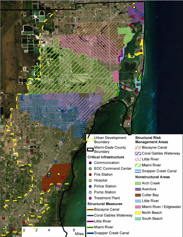 the back bay study in context